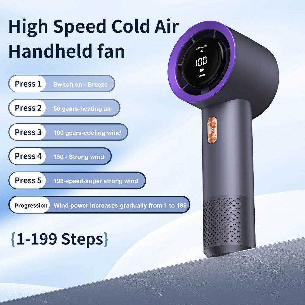 Mini Breeze Buddy: Personal Cooling