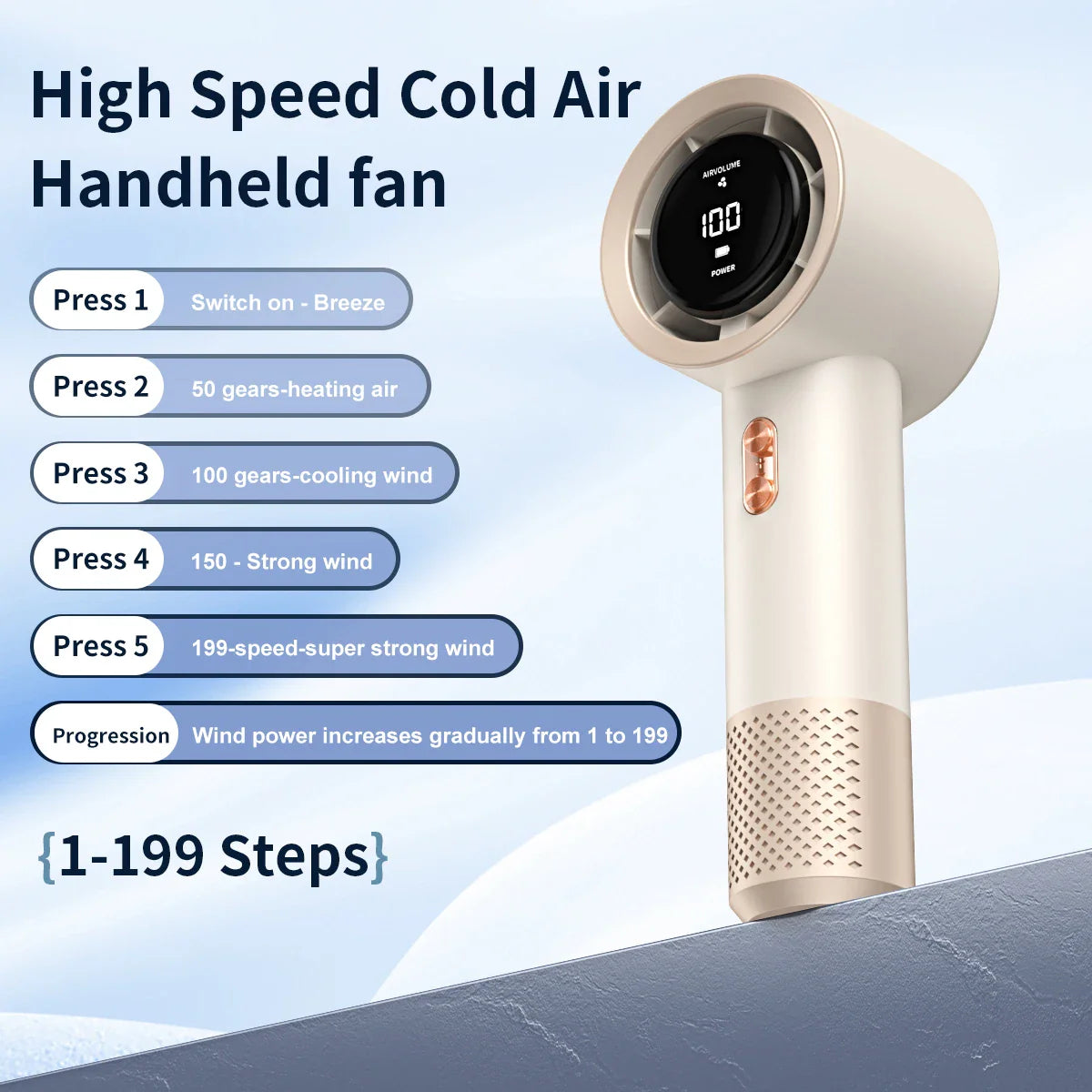 Mini Breeze Buddy: Personal Cooling